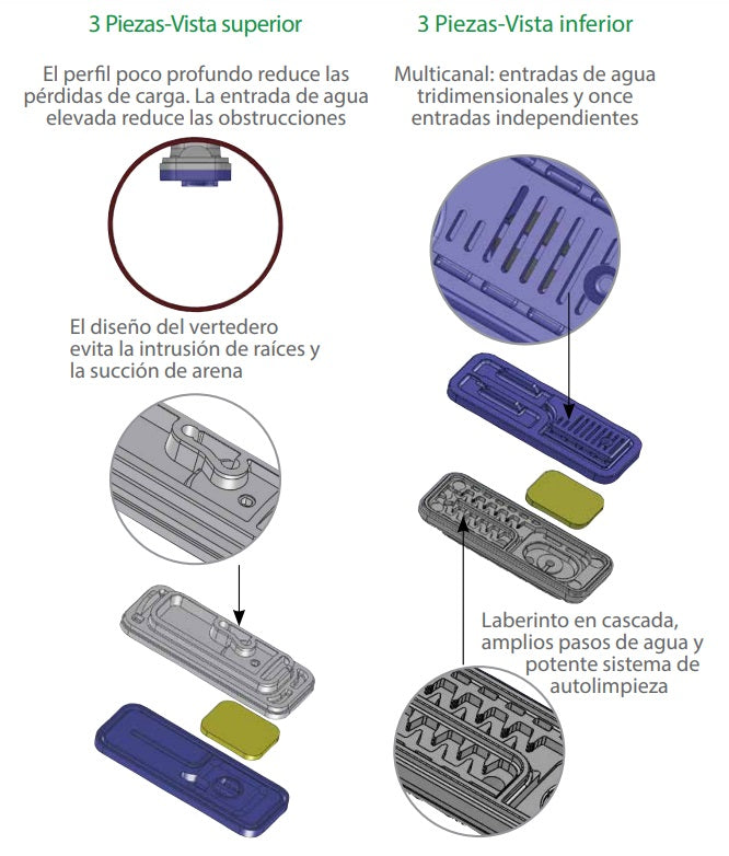 Linea de Gotero Integrado Plano Autocompensado Top Drip PC AS (16/35) de 1.6 l/h, rollo de 400 metros.