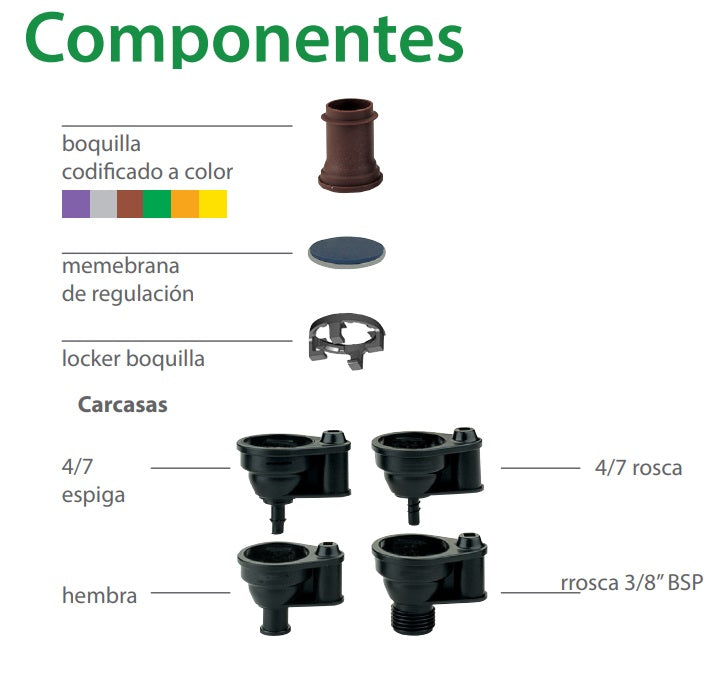 Aquasmart 2002 - Autocompensado