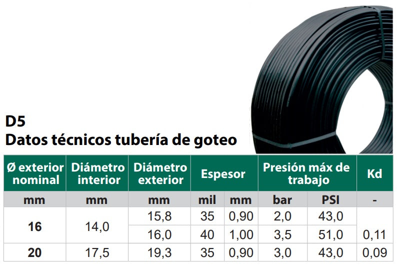 Linea de Gotero Integrado Plano Irritec D5M5 (16/35) de 2.8 l/h, rollo 500