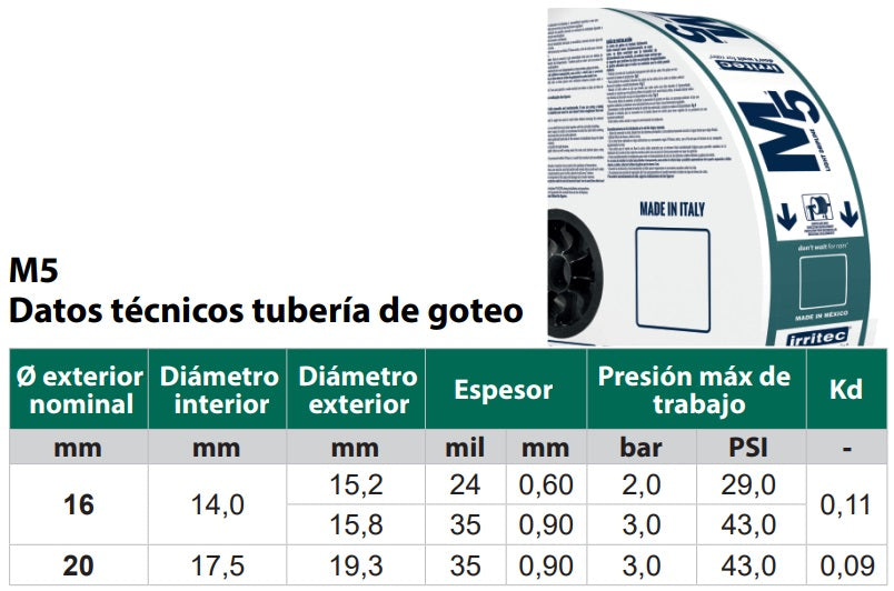 Linea de Gotero Integrado Plano Irritec D5M5 (16/35) de 2.8 l/h, rollo 500