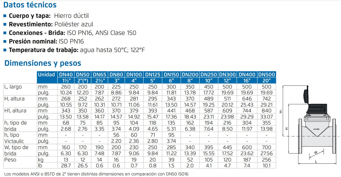 Caudalímetro Bermad Turbo Bar Woltman / Con Registrador Electrónico