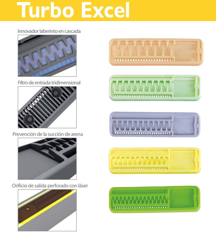 Linea de Gotero Integrado Regular Turbo Excel (16/35) de 1.5 l/h, rollo de 400 metros.