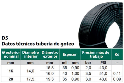 Linea de Gotero Integrado Plano Irritec D5M5 (16/35) de 1.1 l/h, rollo 500 metros
